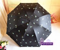 Защитный зонт от дождя с маленькими кактусами фото