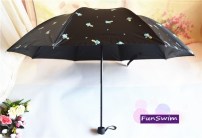 Защитный зонт от дождя с маленькими кактусами фото