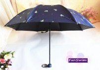 Защитный зонт от дождя с маленькими кактусами фото